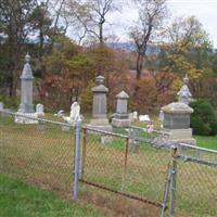 Miller Cemetery on Sysoon