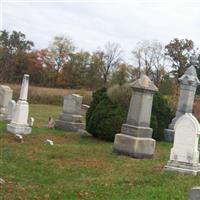 Miller Cemetery on Sysoon