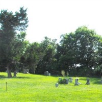 Miller Cemetery on Sysoon