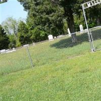 Miller Cemetery on Sysoon