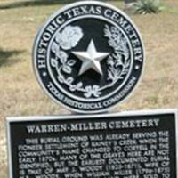 Miller Cemetery on Sysoon