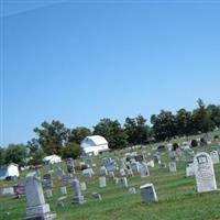 Miller Cemetery on Sysoon