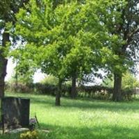 Miller Cemetery on Sysoon