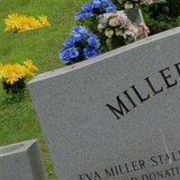 Miller Cemetery on Sysoon