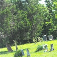 Miller Cemetery on Sysoon