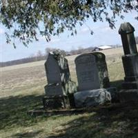 Miller Cemetery on Sysoon