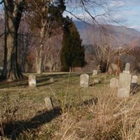 Miller Cemetery on Sysoon