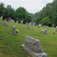 Miller Cemetery on Sysoon