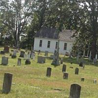 Miller Cemetery on Sysoon