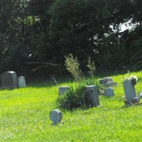 Miller Cemetery on Sysoon