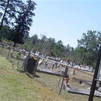 Miller Cemetery on Sysoon