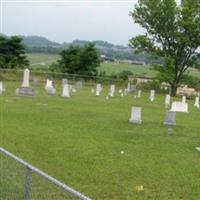 Miller Cemetery on Sysoon