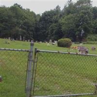 Miller Cemetery on Sysoon