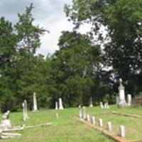 Miller-Holmes Cemetery on Sysoon