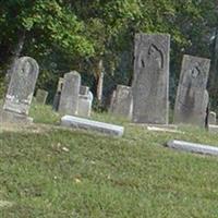 Miller-Shields Cemetery on Sysoon