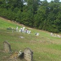 Miller Springs Cemetery on Sysoon