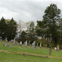 Millers Creek Cemetery on Sysoon