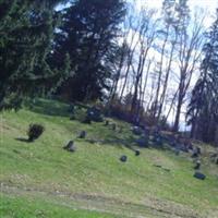 Millerstown Cemetery on Sysoon