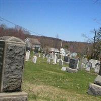 Millington Baptist Church Cemetery on Sysoon