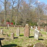 Millington Cemetery on Sysoon