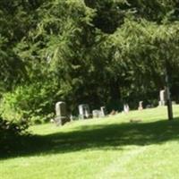 Milltown Cemetery on Sysoon