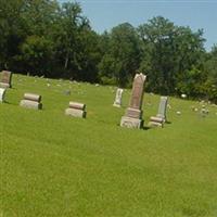 Millville Masonic Cemetery on Sysoon