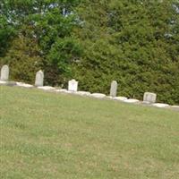 Milverton Methodist Cemetery on Sysoon