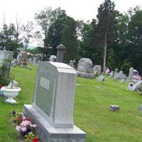 Milwaukee Cemetery on Sysoon
