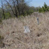 Mindenmines Cemetery on Sysoon