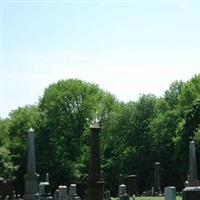 Miner Cemetery on Sysoon