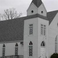 Mineral Baptist Church Cemetery on Sysoon