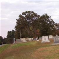 Mineral Springs Baptist Church Cemetery on Sysoon