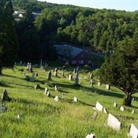 Mingo Cemetery on Sysoon