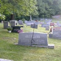 Minneapolis Methodist Church Cemetery on Sysoon