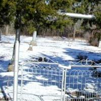 Minneha Cemetery on Sysoon