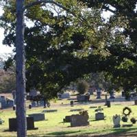 Minnow Creek Cemetery on Sysoon