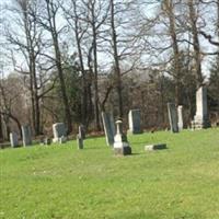 Mint Cemetery on Sysoon