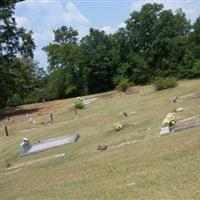 Mount Olive Missionary Baptist Church Cemetery on Sysoon