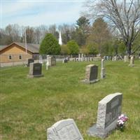 Cedar Hill Missionary Baptist Church Cemetery on Sysoon