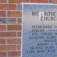 Mount Rose Missionary Baptist Church Cemetery on Sysoon