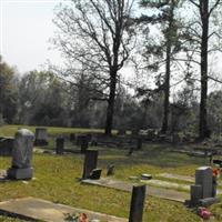 Saint John Missionary Baptist Church Cemetery on Sysoon