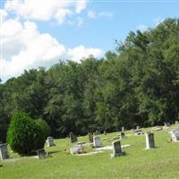 St. John Missionary Baptist Church Cemetery on Sysoon