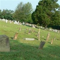 Rocky Point Missionary Baptist Church Cemetery on Sysoon