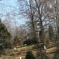 Mount Sinai Missionary Baptist Church Cemetery on Sysoon