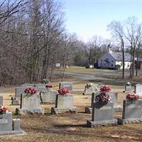 Wyatt Grove Missionary Baptist Church Cemetery on Sysoon