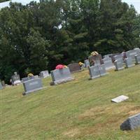 Missionary Mound Cemetery on Sysoon