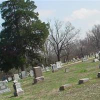 Mitchell Cemetery on Sysoon