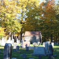 Mitchell Cemetery on Sysoon