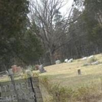 Mitchell Cemetery on Sysoon