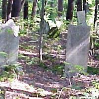 Mitchell Cemetery on Sysoon